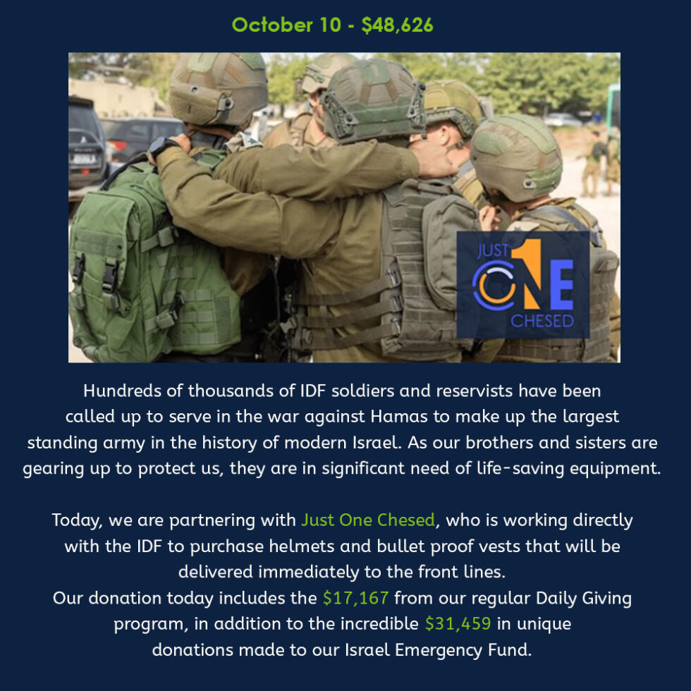 Israel Emergency Fund – Daily Giving