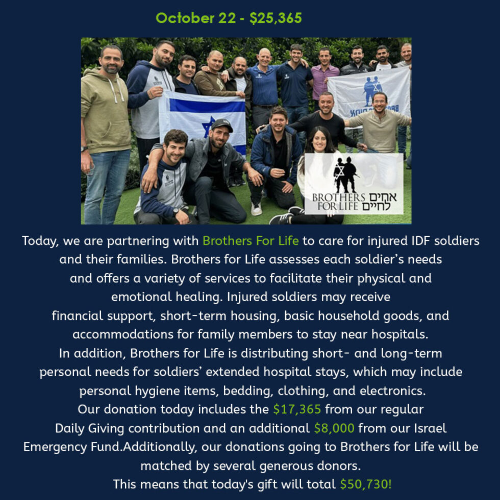 Israel Emergency Fund – Daily Giving