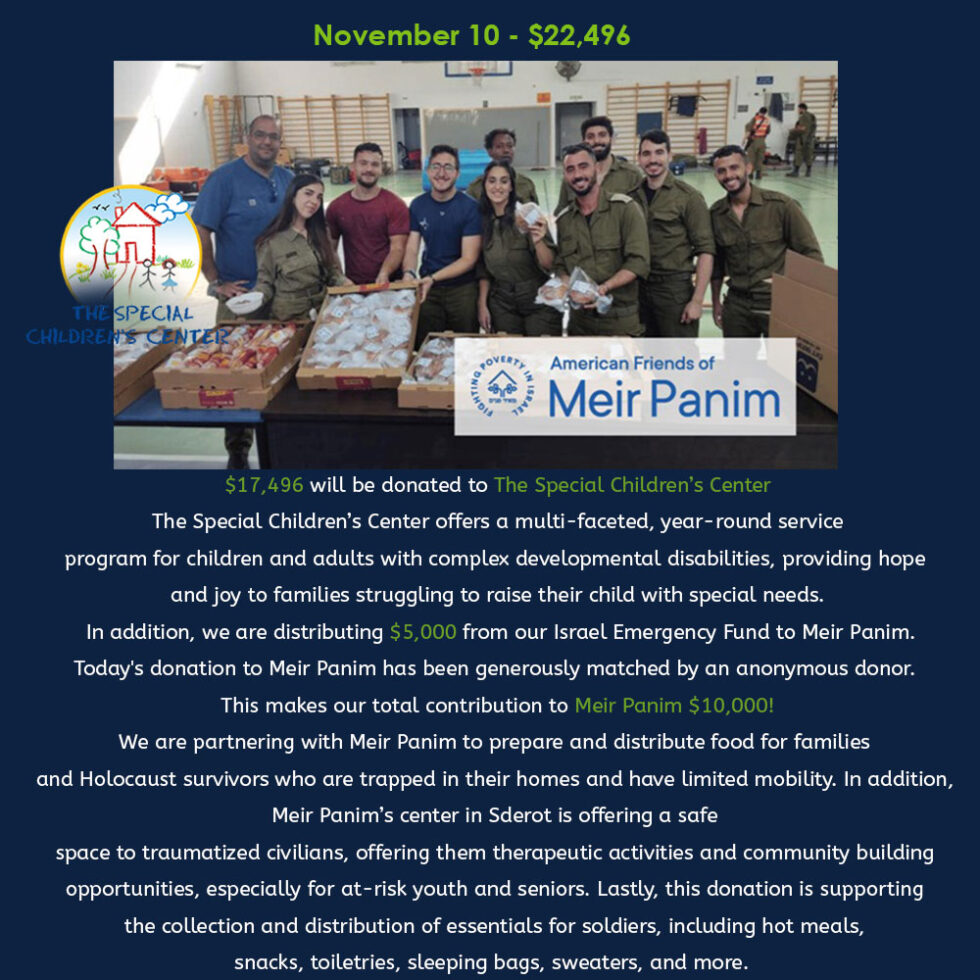 Israel Emergency Fund – Daily Giving