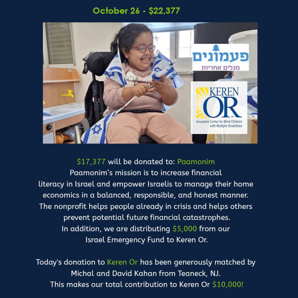 Israel Emergency Fund – Daily Giving